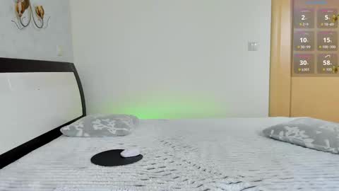 Snapshot of anastasia881 chatting on 09.19.25 Sexy girl online show from 09.19.25