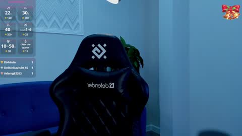 Angel  My schedule GTM2 Mon Tue Wen Thu Fri 0900am-0400pm online show from 01.15.25