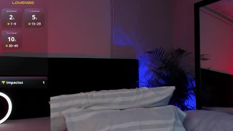 Snapshot of angelbell19 chatting on 10.03.25 angelbell19 online show from 10.03.25