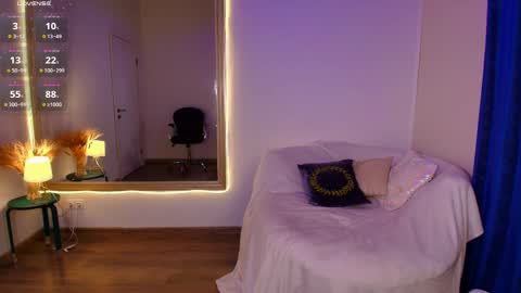 angelxon online show from 03.27.26