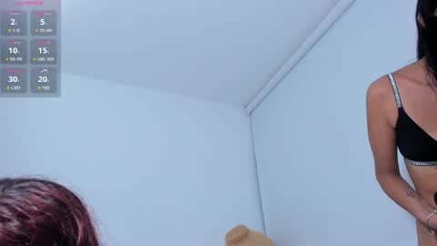 angelyn online show from 05.03.26