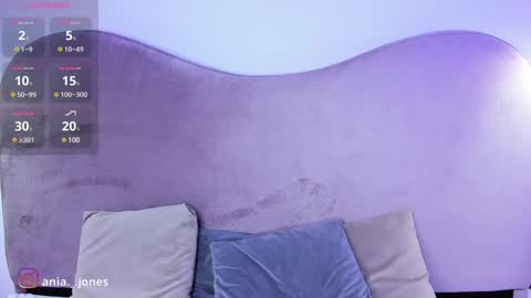 Ania online show from 12.27.24