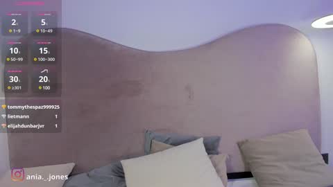 Ania online show from 01.02.25