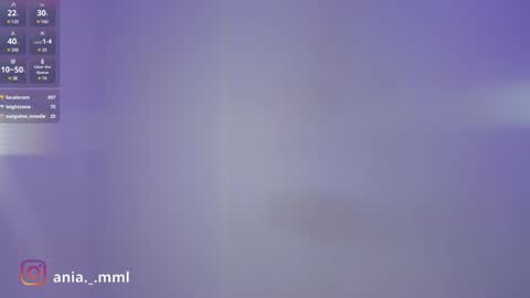 Ania online show from 01.15.25