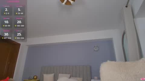 Snapshot of anna_lewis chatting on 11.17.25 Anna online show from 11.17.25