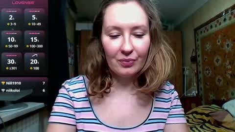 AnnaXLovers online show from 01.28.25