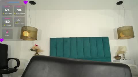 Ann online show from 02.22.25