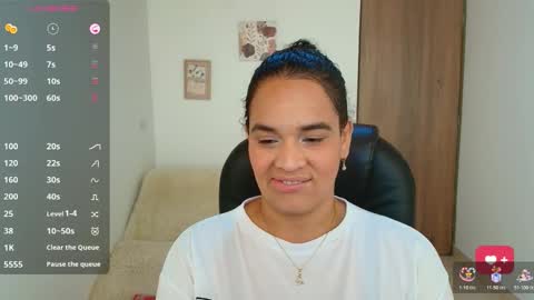 Snapshot of annie_collen chatting on 02.24.26 Anna online show from 02.24.26