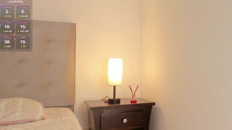  Antonellaa  online show from 01.26.25