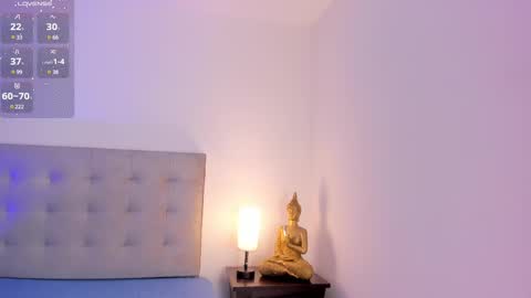  Antonellaa  online show from 03.12.25