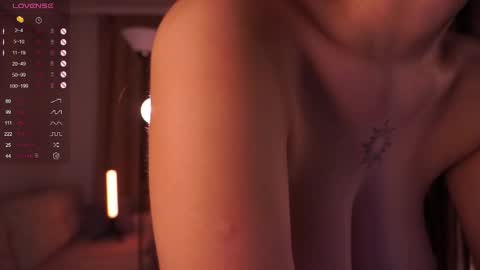  Sunday - start 0400 PM GMT -4 online show from 01.28.25