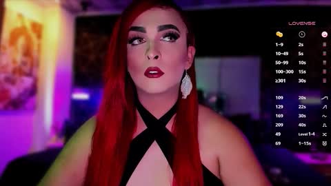 Snapshot of any_sophia chatting on 11.01.25 MissSophiaSpecter online show from 11.01.25