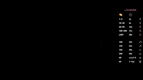 Snapshot of any_sophia chatting on 11.18.25 MissSophiaSpecter online show from 11.18.25