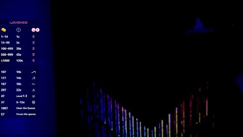 Snapshot of any_sophia chatting on 12.14.25 MissSophiaSpecter online show from 12.14.25