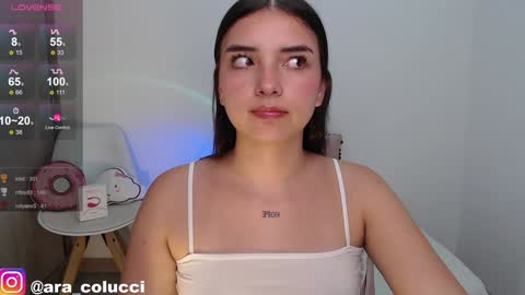 Snapshot of aratna_coluccii chatting on 12.03.24 Aratna my dream 3000 tokens online show from 12.03.24