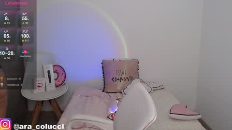 Snapshot of aratna_coluccii chatting on 01.08.25 Aratna my dream 3000 tokens online show from 01.08.25