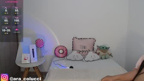 Snapshot of aratna_coluccii chatting on 01.16.25 Aratna my dream 3000 tokens online show from 01.16.25