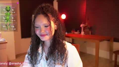 Aresha  online show from 11.13.25