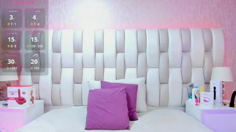 Snapshot of ari_lynn_ chatting on 02.15.26 ari_lynn_ online show from 02.15.26