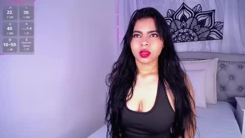 Snapshot of ariana_ceballos chatting on 02.16.25 ARIANA online show from 02.16.25