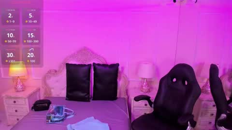 Ariana online show from 01.19.26