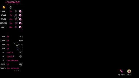 Ariel online show from 12.22.24