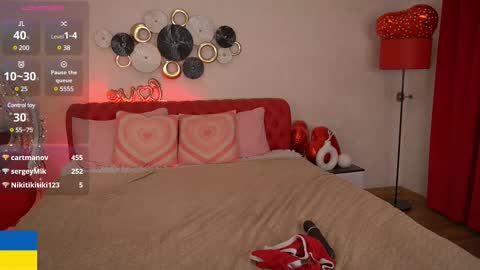 Snapshot of arolinanight chatting on 03.05.25 AROLINA online show from 03.05.25