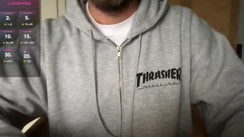 Snapshot of astrofriend chatting on 10.10.25 astrofriend online show from 10.10.25