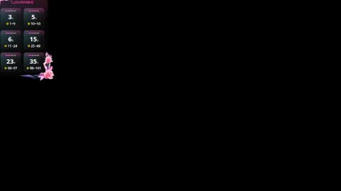 Jolyn online show from 04.19.26