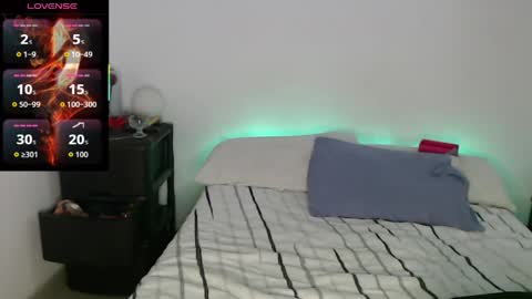 Auro online show from 04.05.26