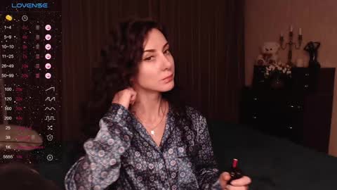 Aurora online show from 01.26.25