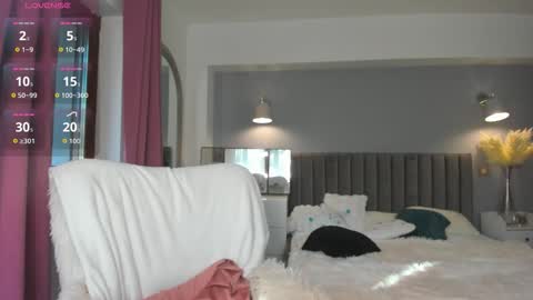 Jolie online show from 10.22.25