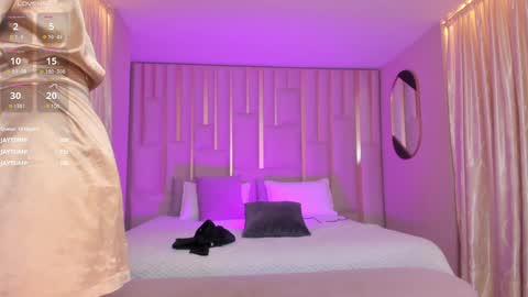  Bella C  online show from 01.24.25