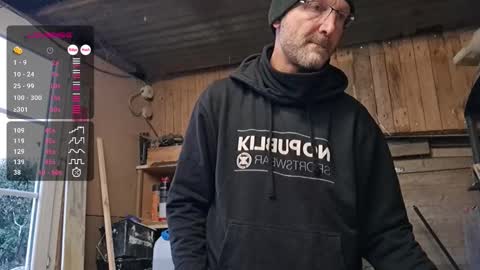 My name is David and if you like public exhibitions you wont be disappointed with me LoL - My favorite vibes is 44  online show from 01.11.26