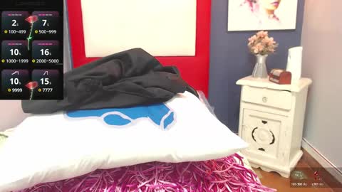 Snapshot of bianca_spear chatting on 02.28.25 bianca_spear online show from 02.28.25