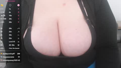 bigbittiesandfun online show from 01.02.25