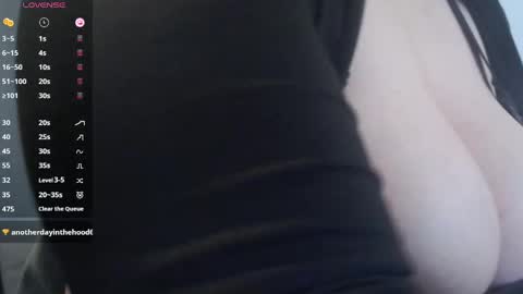 bigbittiesandfun online show from 03.03.25