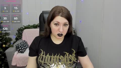 Snapshot of black_black_rose chatting on 01.12.25 Rose online show from 01.12.25