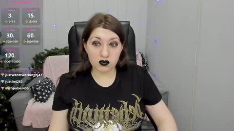 Snapshot of black_black_rose chatting on 01.13.25 Rose online show from 01.13.25