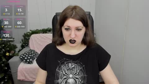 Snapshot of black_black_rose chatting on 01.25.25 Rose online show from 01.25.25