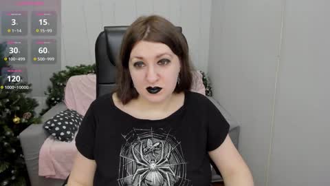 Snapshot of black_black_rose chatting on 01.26.25 Rose online show from 01.26.25