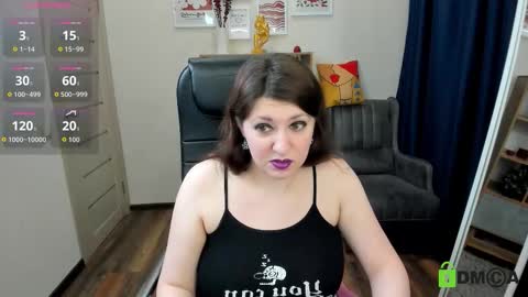 Snapshot of black_black_rose chatting on 12.17.25 Rose online show from 12.17.25