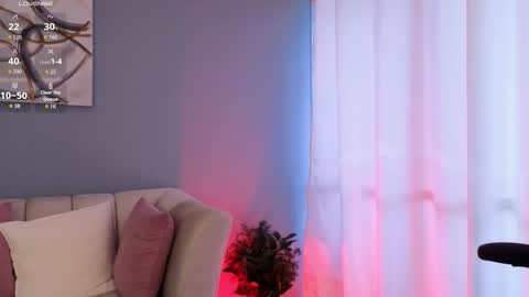 Snapshot of brookemillerx chatting on 02.24.26 Brooke Miller online show from 02.24.26