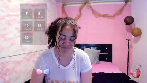 Snapshot of brunette_sasha chatting on 02.25.25 Sasha Brunette online show from 02.25.25