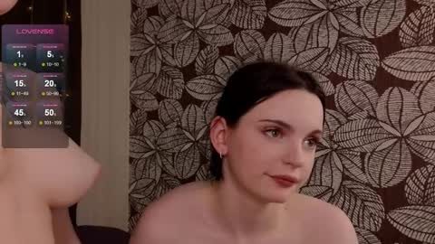 Snapshot of byrdtabitha chatting on 02.27.25 Hi everyoneim Mayglad to see you online show from 02.27.25