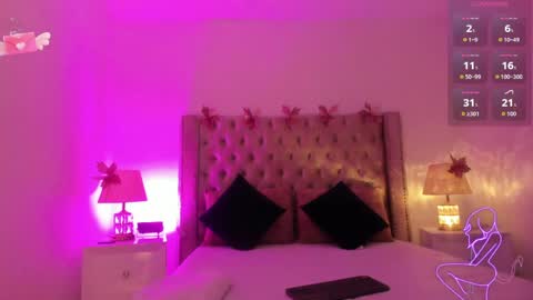 Candie  online show from 04.23.26