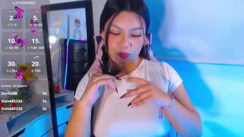 Snapshot of candy_kittengp chatting on 07.16.26 Isabella online show from 07.16.26