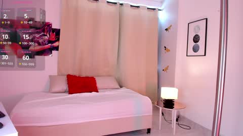 Snapshot of candycuckol chatting on 02.01.25 Candy online show from 02.01.25