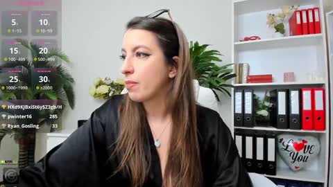 Candy  My pleasure its in  your hands online show from 03.02.25