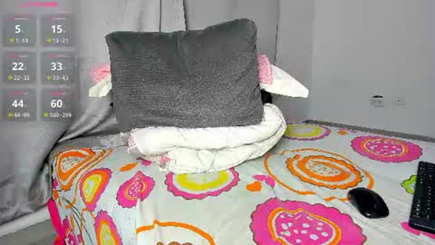 Caroline Tovar   Lovense is active my orgasms in your hands Give me more pleasure and make me cum online show from 06.22.26